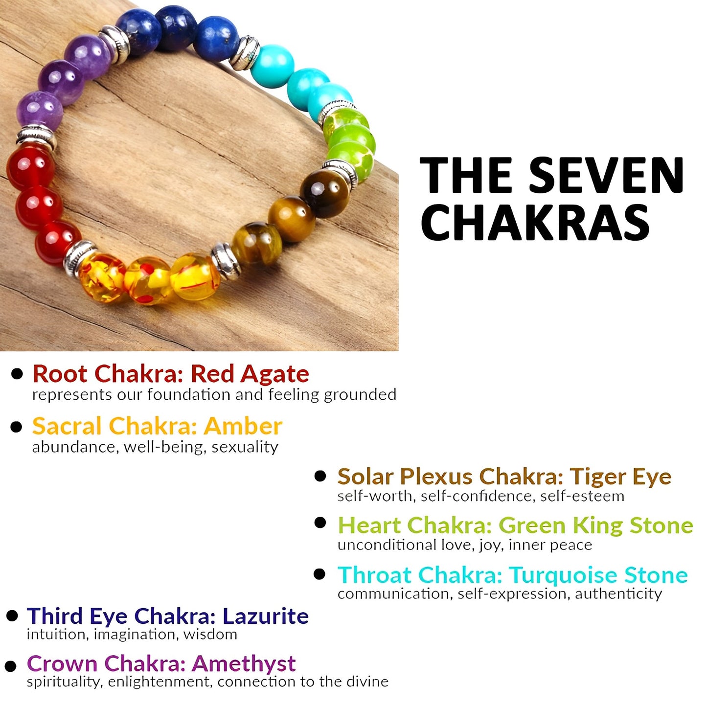 7 Chakra Semi-Precious Stones Bracelet for Health, Wealth, Love, Positivity and Overall Growth.