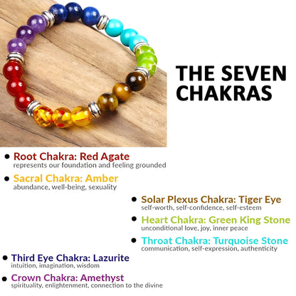 Original 7 Chakra Reiki Feng Shui Bracelet with Semi Precious Gemstone Beads Crystals for Triple Protection.