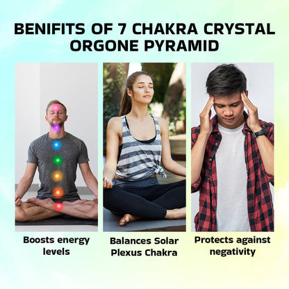 Natural 7 Chakra Crystal Orgone Pyramid for Balancing & Spiritual Connection | Decorative Showpiece