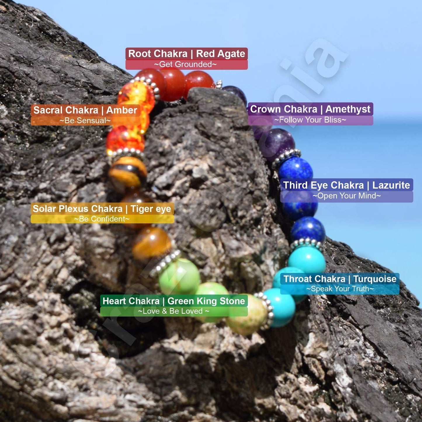 7 Chakra Semi-Precious Stones Bracelet for Health, Wealth, Love, Positivity and Overall Growth.