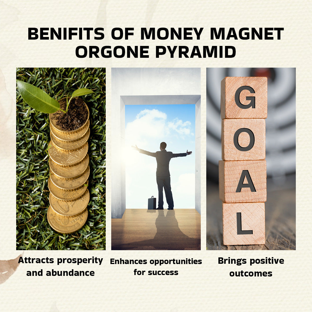 Wealth, Prosperity & Abundance: Original Money Magnet Orgone Pyramid | Gift for Home Décor