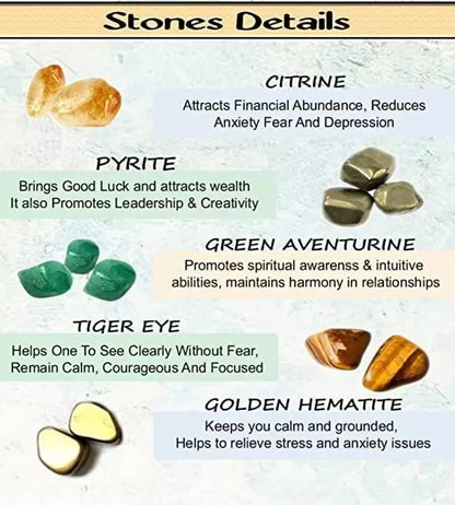 Attract wealth and success with this natural crystal money magnet bracelet for prosperity